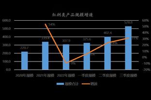 必威官方版截图1